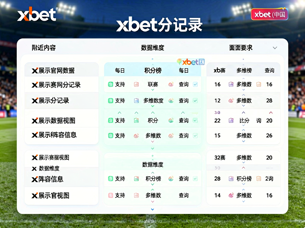 1xbet官网数据面板，展示比分记录、积分榜和阵容信息的综合数据视图