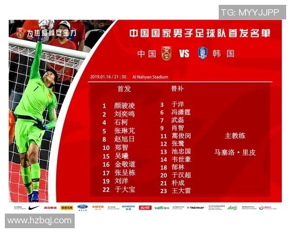 足球中国队与韩国队战术分析及阵型解读全方位解析